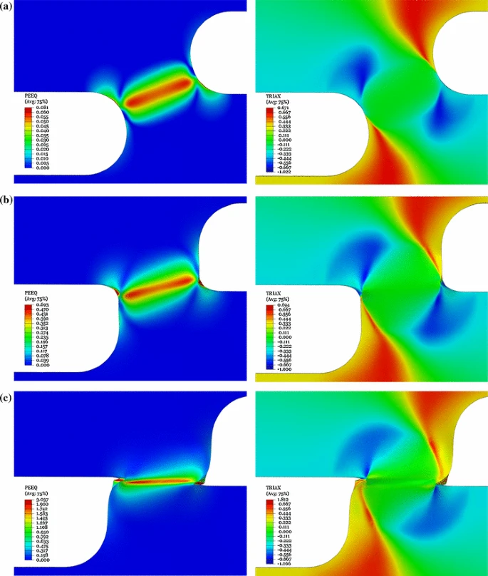 On the deformation and failure of Al 6061-T6 at low triaxiality evaluated through in situ microscopy