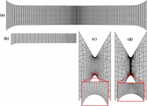 Prediction of ductile failure in Ti–6Al–4V using a local strain-to-failure criterion